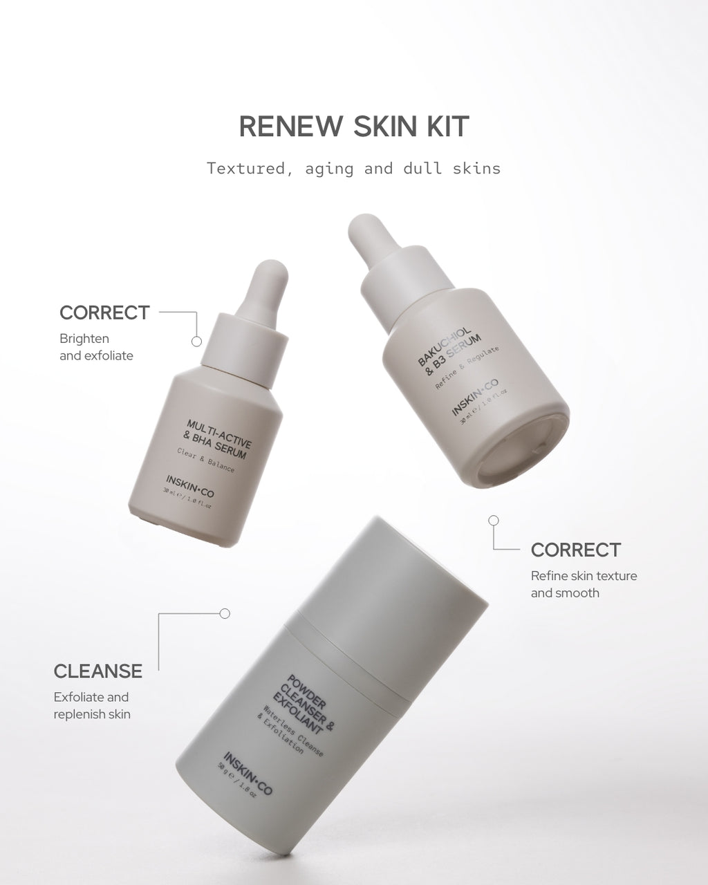 INSKIN.CO Renew Skin Kit