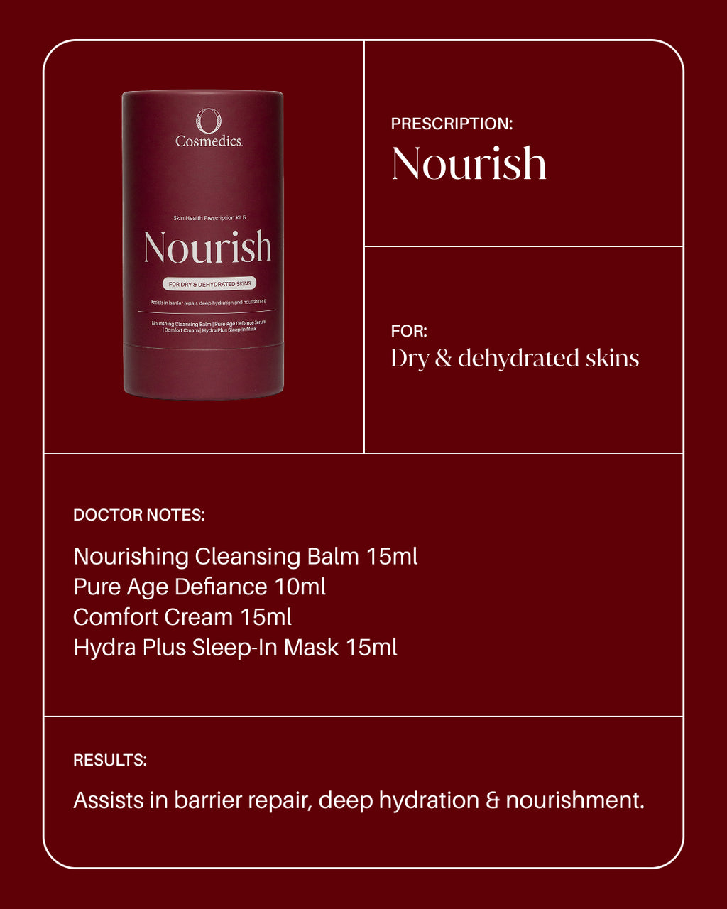 O Cosmedics Skin Health Prescription Kit - Nourish