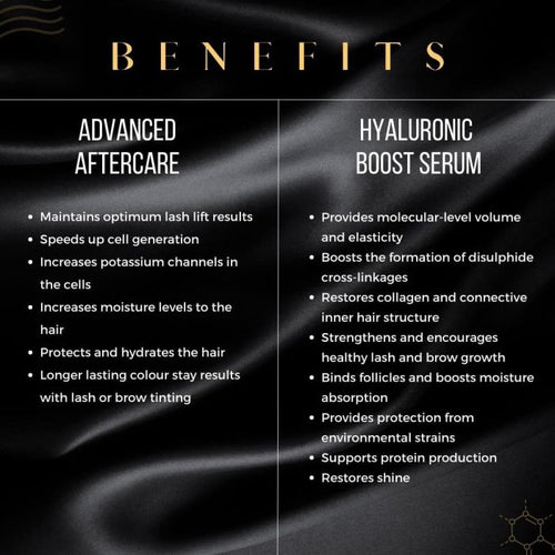Elleebana Elleeplex Lash Lift Aftercare 10ml